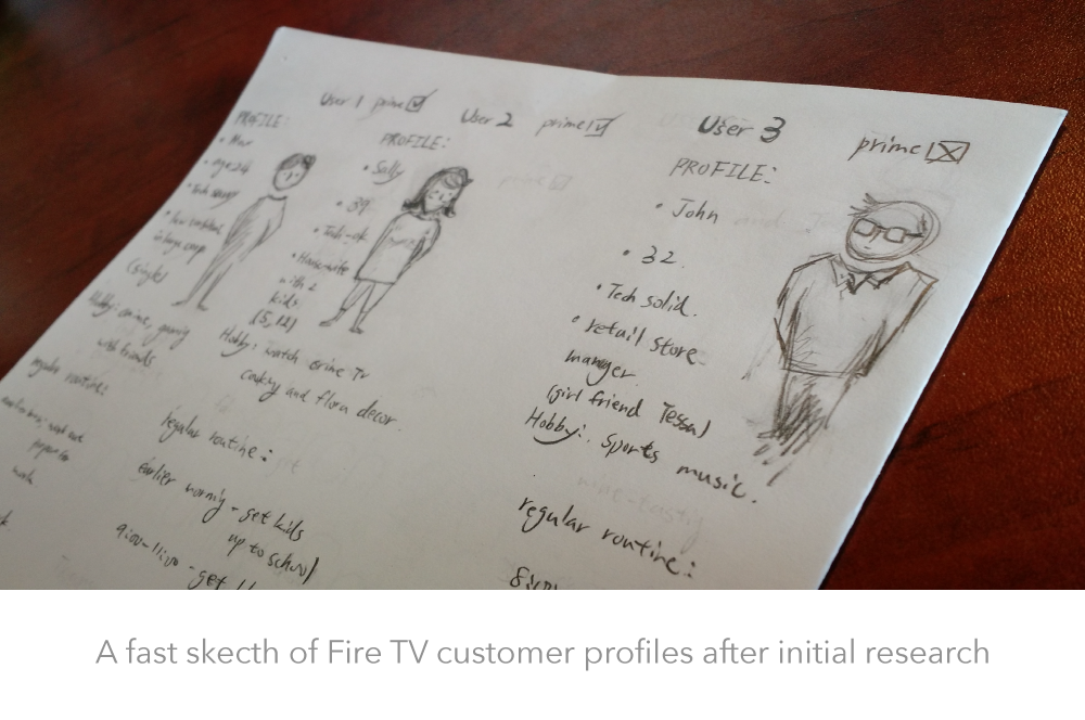 three user profile for Fire TV customer
